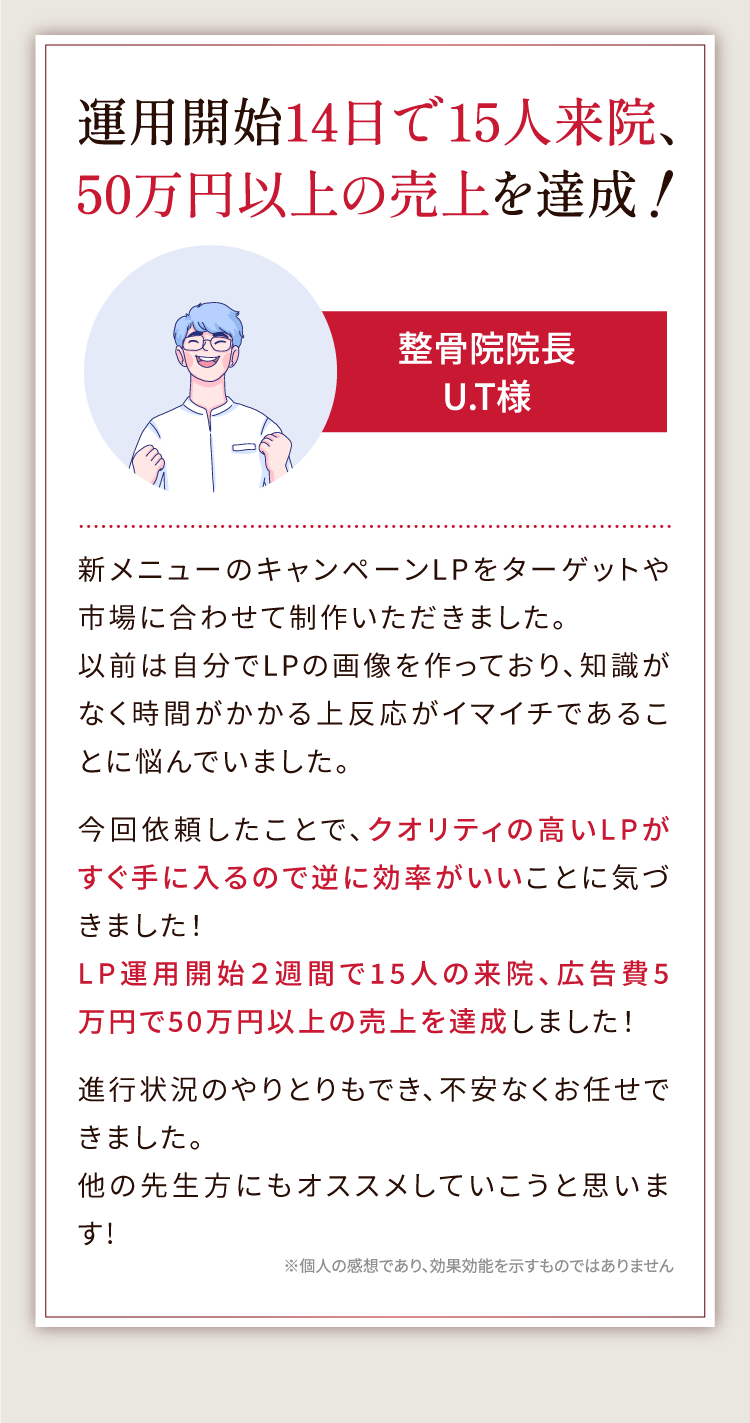 運用開始14日で15人来院、50万円以上の売上を達成！