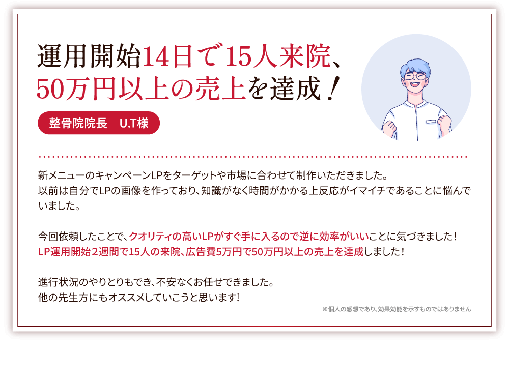 運用開始14日で15人来院、50万円以上の売上を達成！